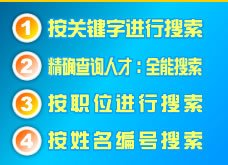 ��������̖(h��o)��ԃ����Ҫָ�ѽ�(j��ng)ͨ�^(gu��)������ʽ�ڱ�վ��ԃ�����ߵľ�̖(h��o)��������ֻݔ��������̖(h��o)�M(j��n)�в�ԃ��